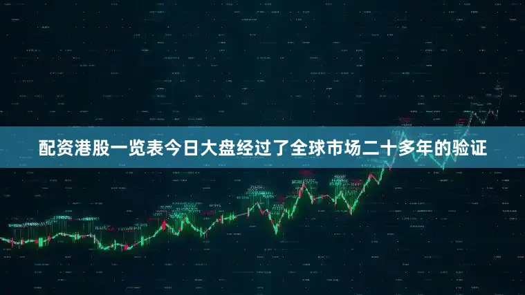 配资港股一览表今日大盘经过了全球市场二十多年的验证